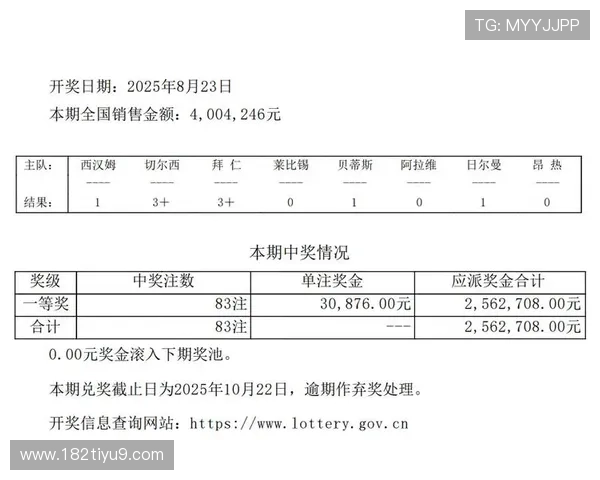 彩票19124期开奖结果公布:最新中奖号码全面揭晓 彩票19124期开奖结果公布:最新中奖号码全面揭晓