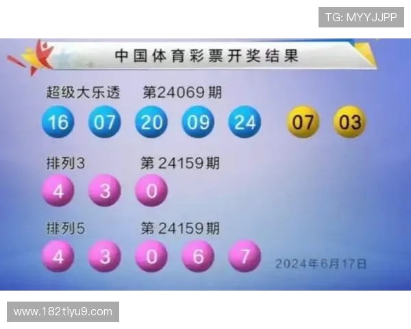 大乐透最新开奖号码实时滚动更新图表